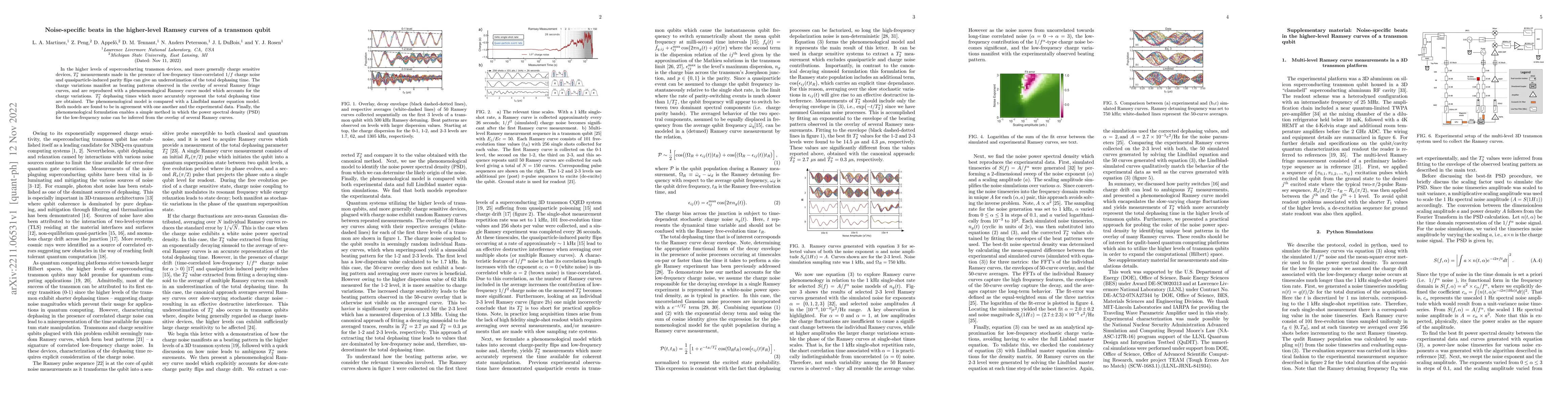 Thumbnail for Noise-specific beats in the higher-level Ramsey curves of a transmon
  qubit