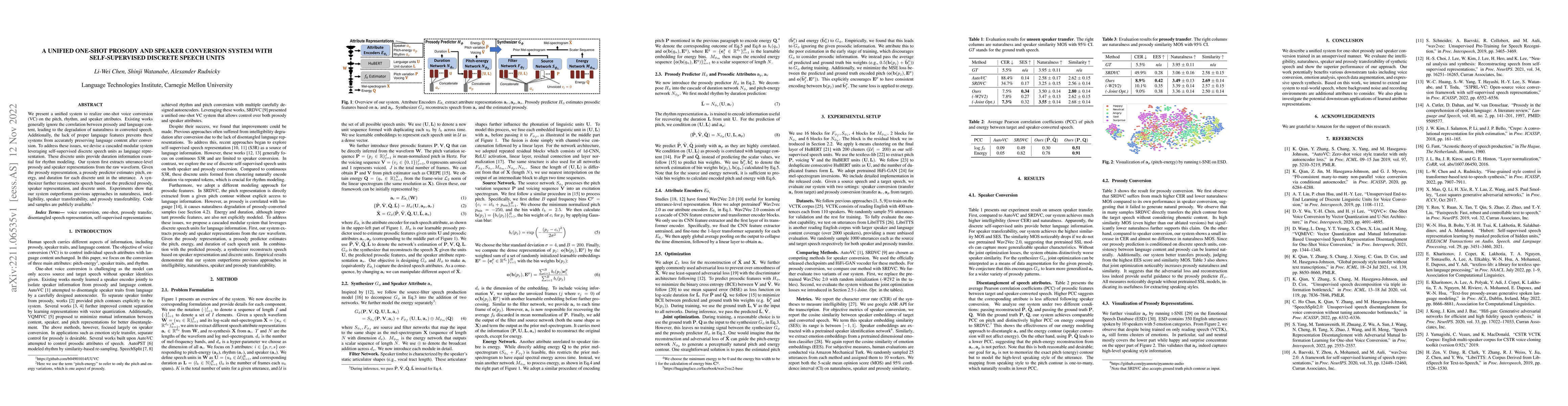 Thumbnail for A unified one-shot prosody and speaker conversion system with
  self-supervised discrete speech units