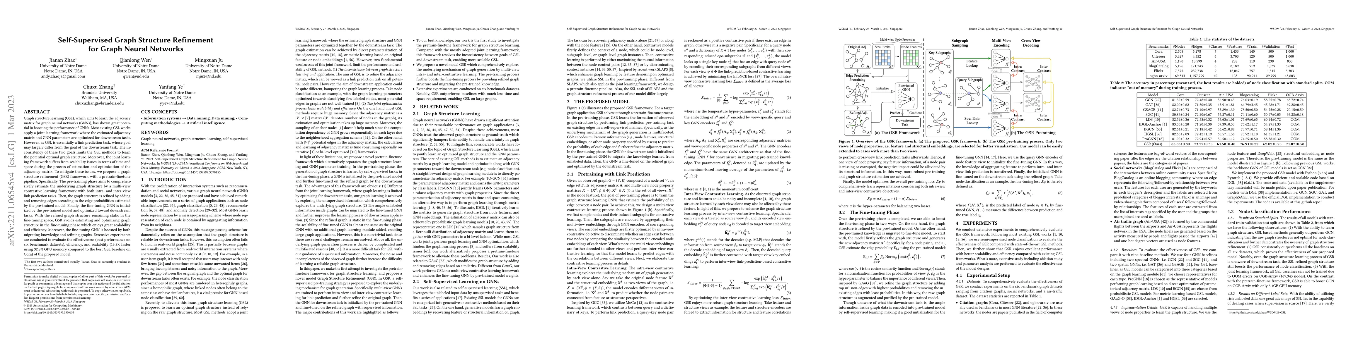 Thumbnail for Self-Supervised Graph Structure Refinement for Graph Neural Networks