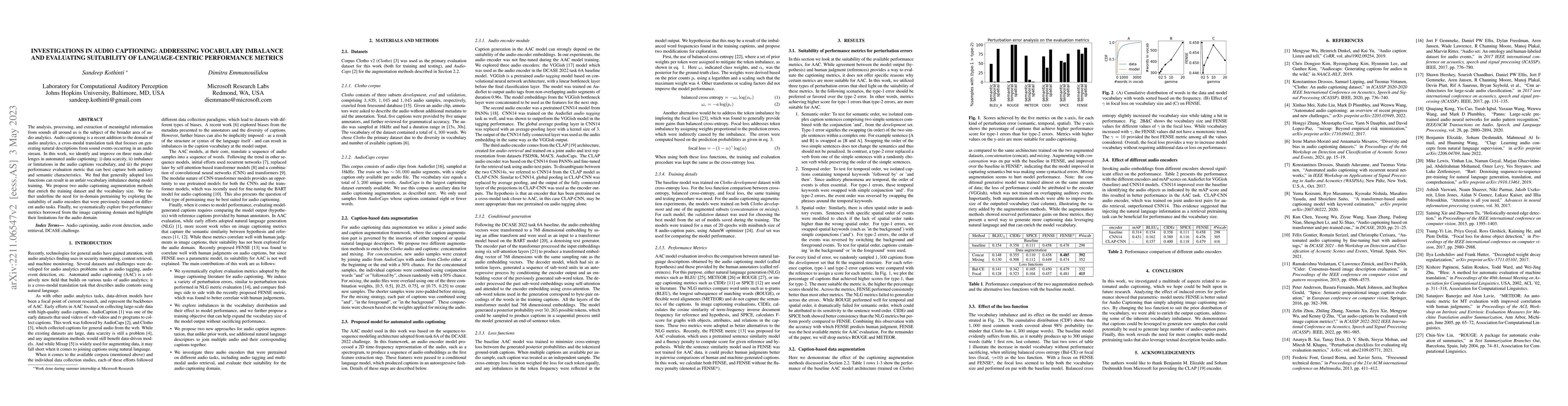Thumbnail for Investigations in Audio Captioning: Addressing Vocabulary Imbalance and
  Evaluating Suitability of Language-Centric Performance Metrics