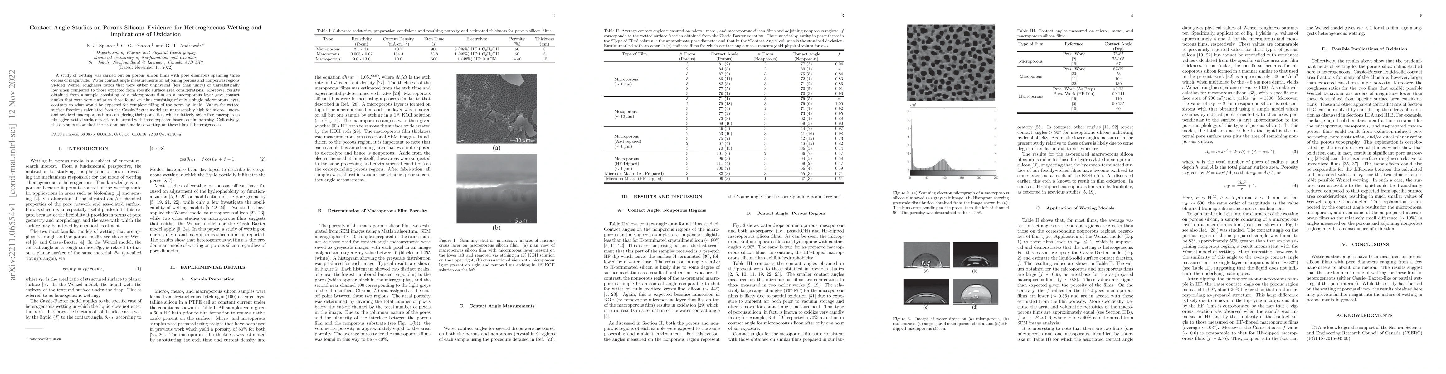 Thumbnail for Contact Angle Studies on Porous Silicon: Evidence for Heterogeneous
  Wetting and Implications of Oxidation
