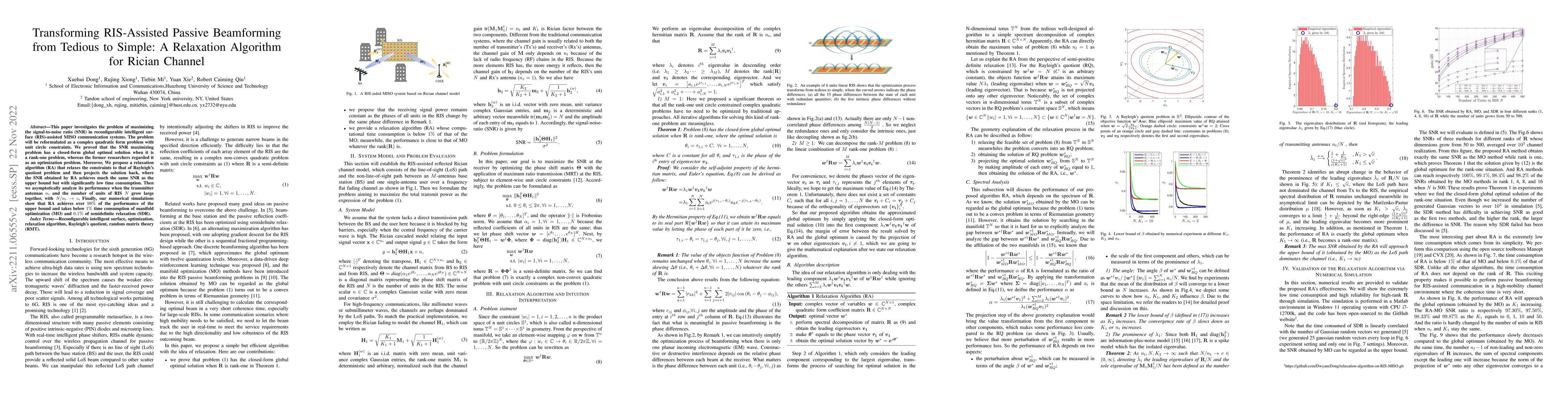 Thumbnail for Transforming RIS-Assisted Passive Beamforming from Tedious to Simple: A
  Relaxation Algorithm for Rician Channel
