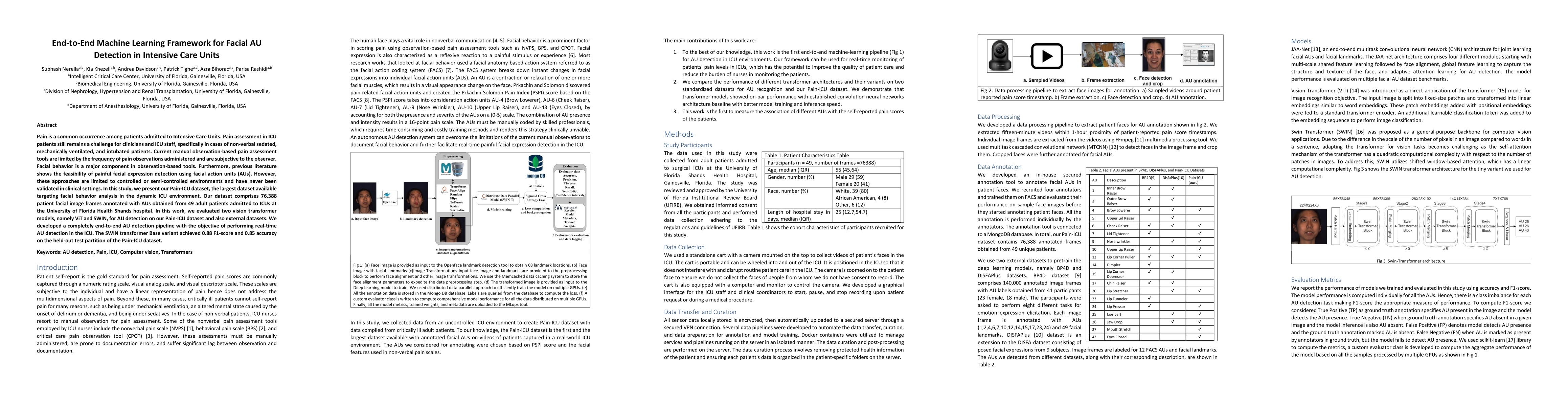 Thumbnail for End-to-End Machine Learning Framework for Facial AU Detection in
  Intensive Care Units