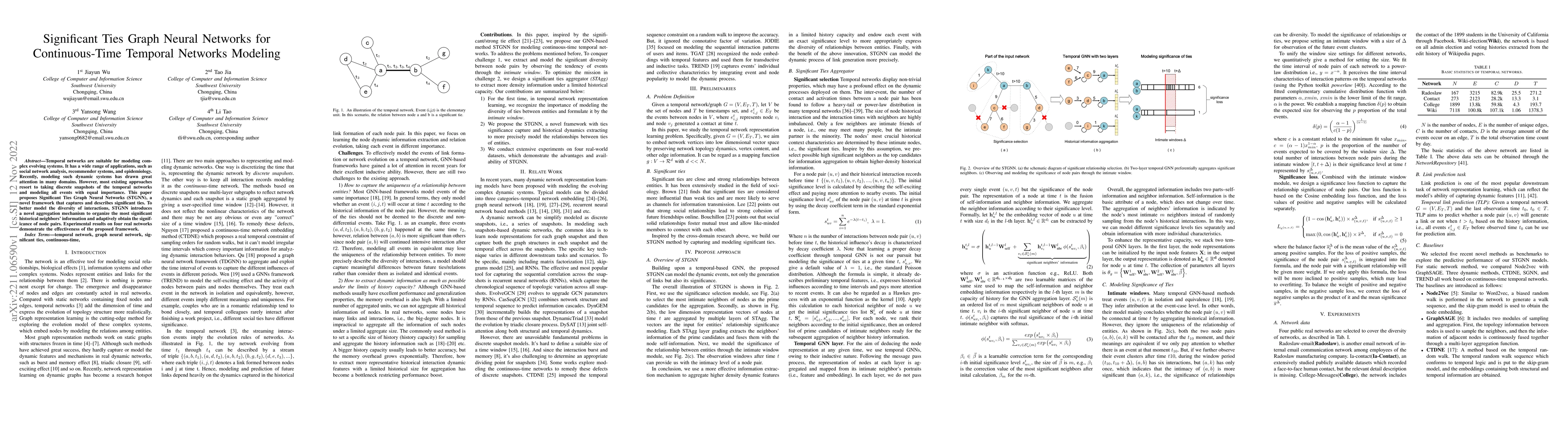 Thumbnail for Significant Ties Graph Neural Networks for Continuous-Time Temporal
  Networks Modeling