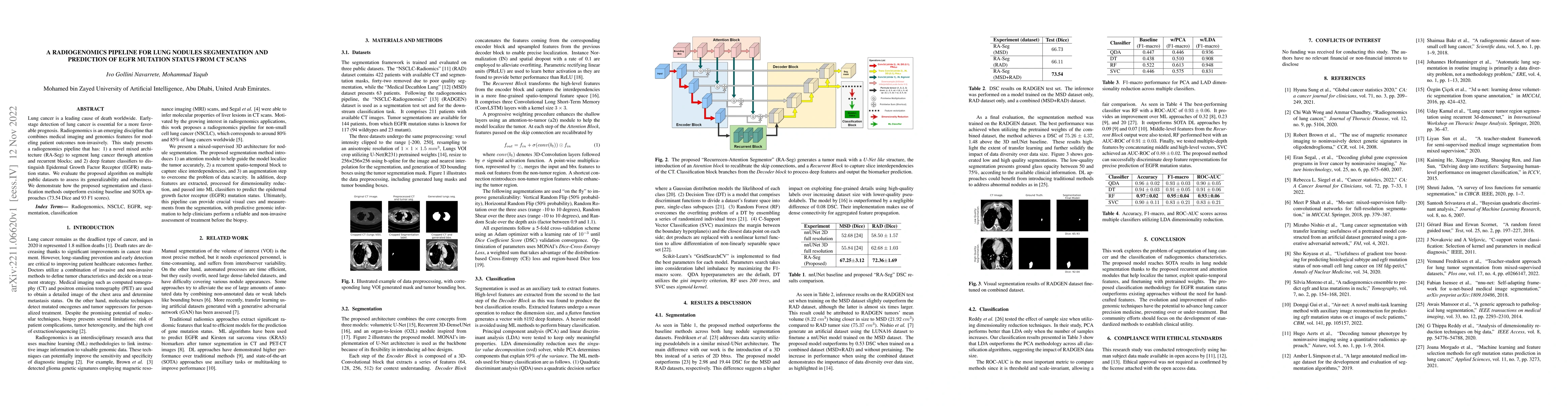 Thumbnail for A Radiogenomics Pipeline for Lung Nodules Segmentation and Prediction of
  EGFR Mutation Status from CT Scans