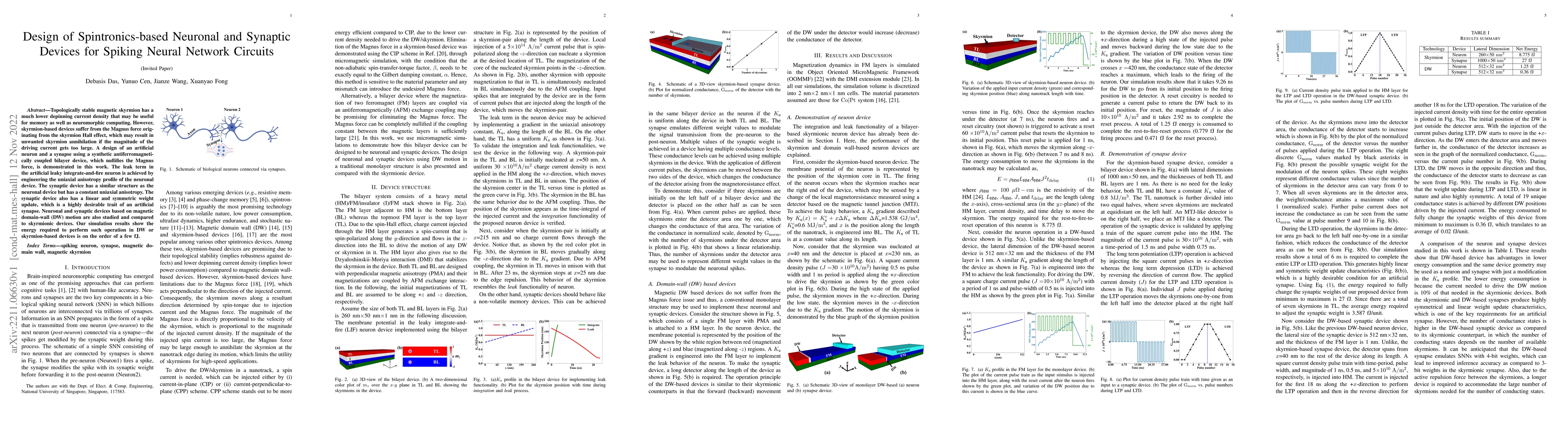 Thumbnail for Design of Spintronics-based Neuronal and Synaptic Devices for Spiking
  Neural Network Circuits