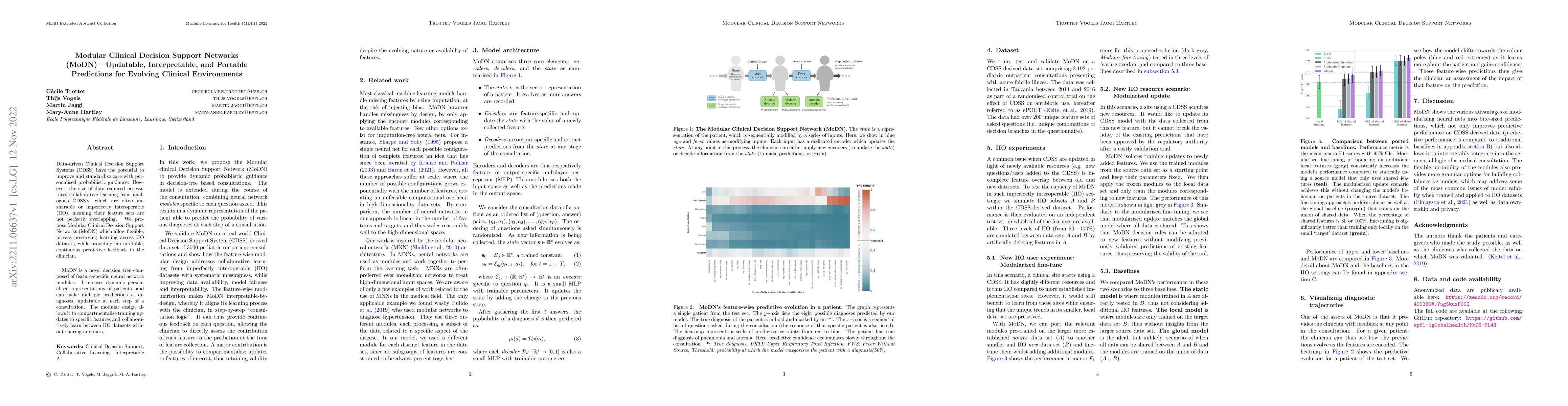 Thumbnail for Modular Clinical Decision Support Networks (MoDN) -- Updatable,
  Interpretable, and Portable Predictions for Evolving Clinical Environments