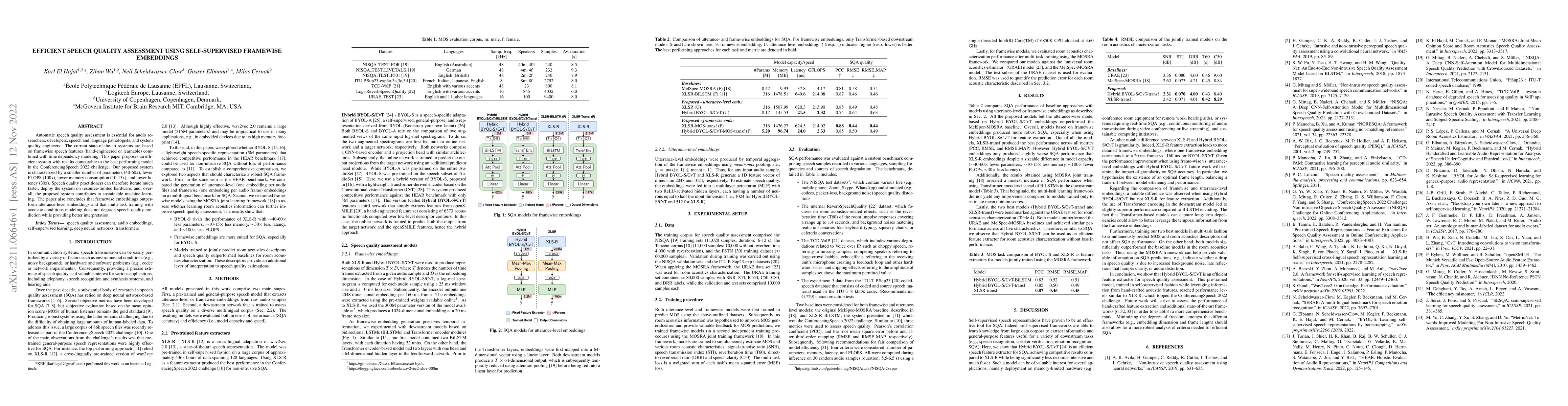 Thumbnail for Efficient Speech Quality Assessment using Self-supervised Framewise
  Embeddings