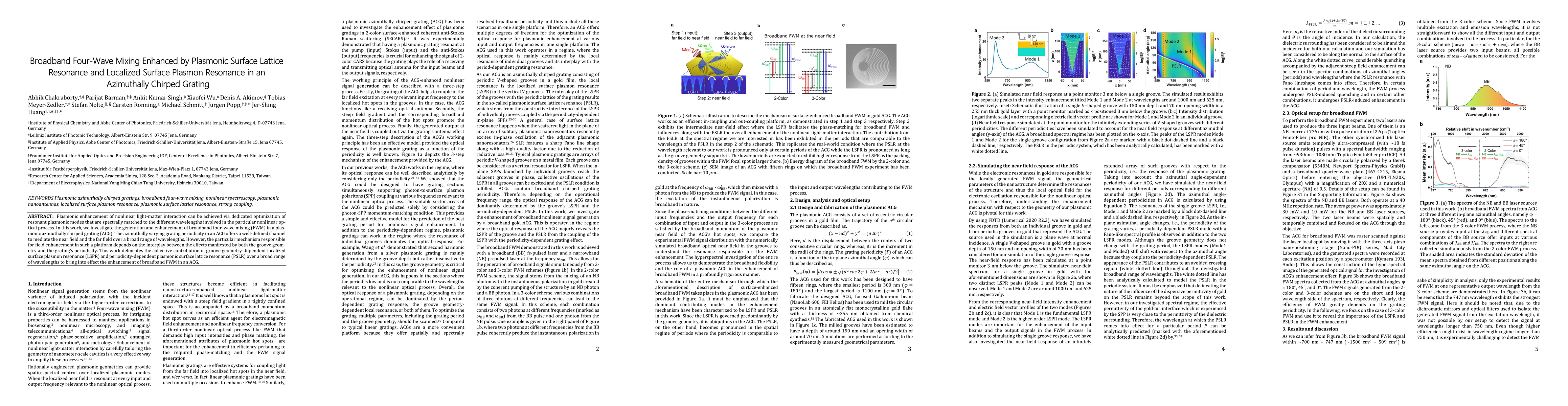 Thumbnail for Broadband Four-Wave Mixing Enhanced by Plasmonic Surface Lattice
  Resonance and Localized Surface Plasmon Resonance in an Azimuthally Chirped
  Grating
