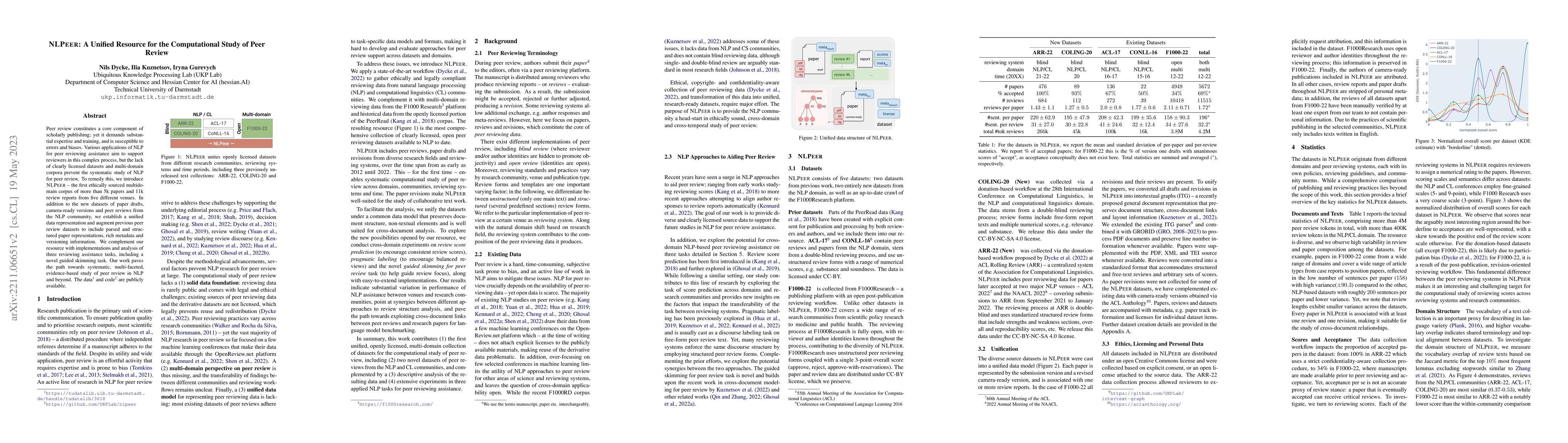 Thumbnail for NLPeer: A Unified Resource for the Computational Study of Peer Review