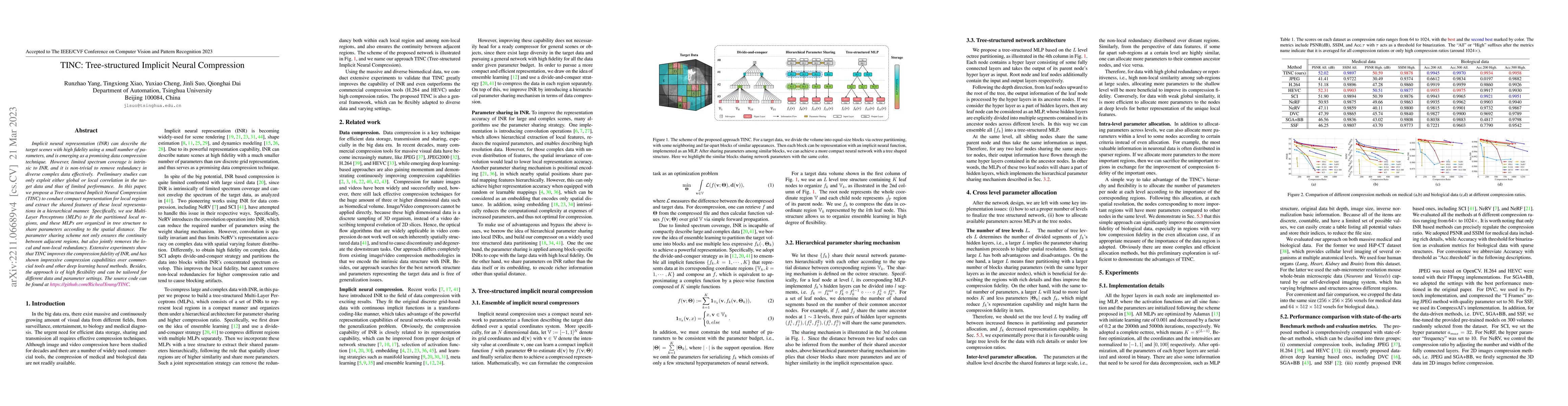 Thumbnail for TINC: Tree-structured Implicit Neural Compression