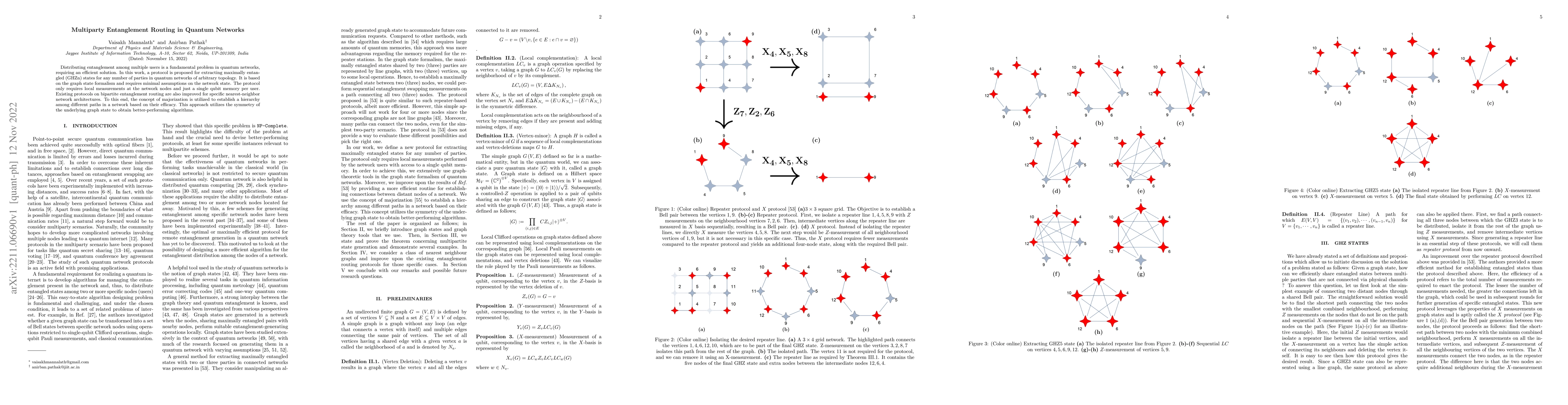 Thumbnail for Multiparty Entanglement Routing in Quantum Networks