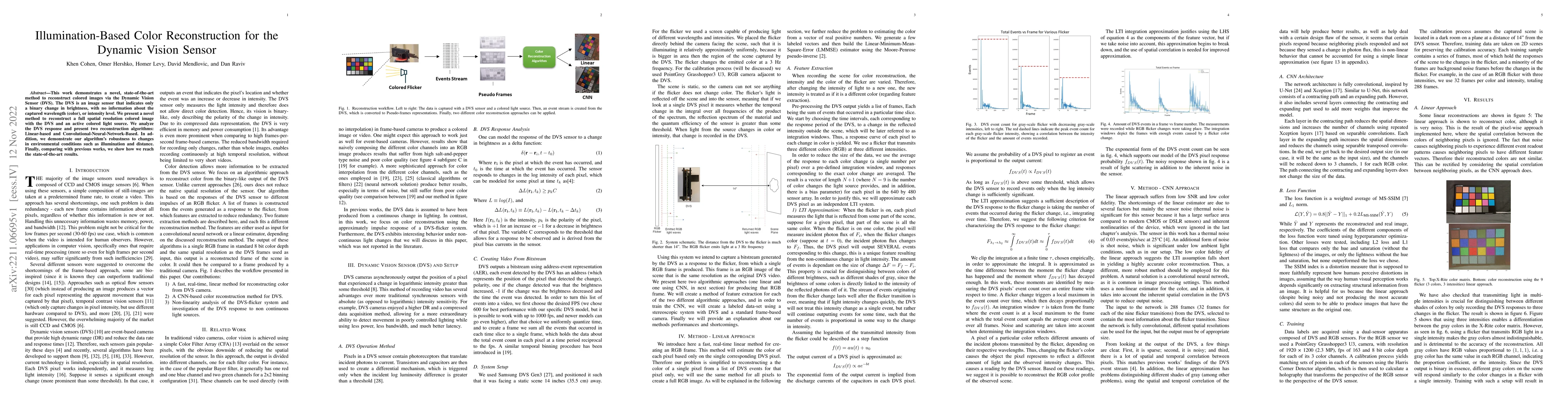 Thumbnail for Illumination-Based Color Reconstruction for the Dynamic Vision Sensor
