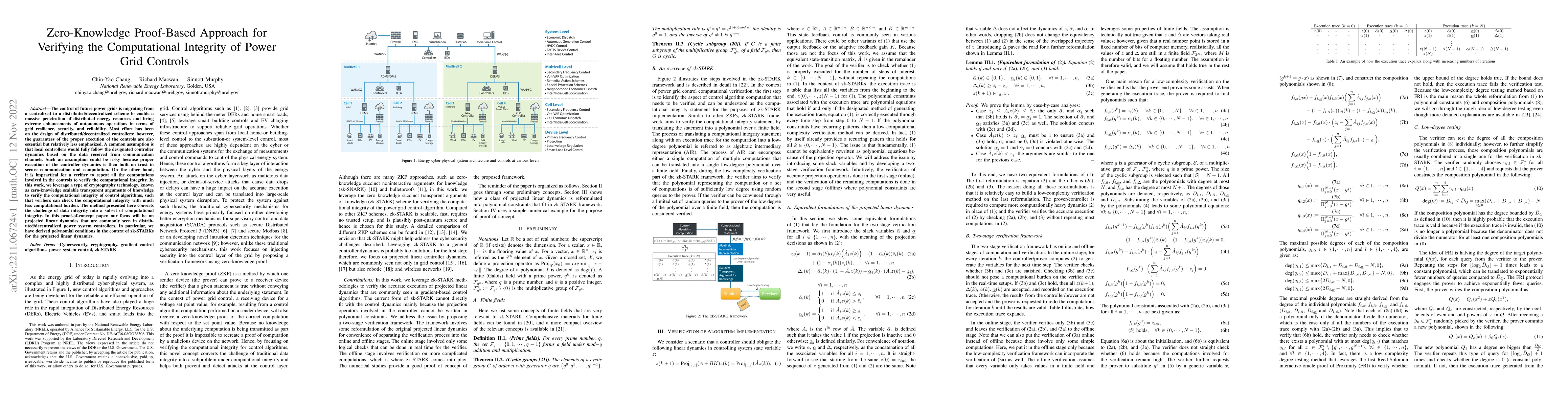 Thumbnail for Zero-Knowledge Proof-Based Approach for Verifying the Computational
  Integrity of Power Grid Controls