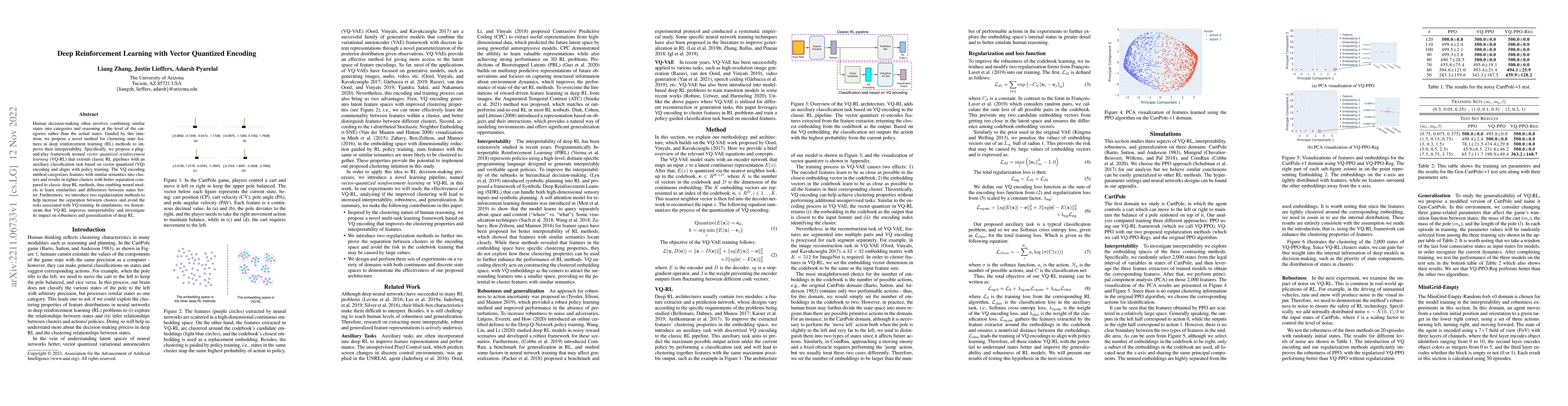 Thumbnail for Deep Reinforcement Learning with Vector Quantized Encoding