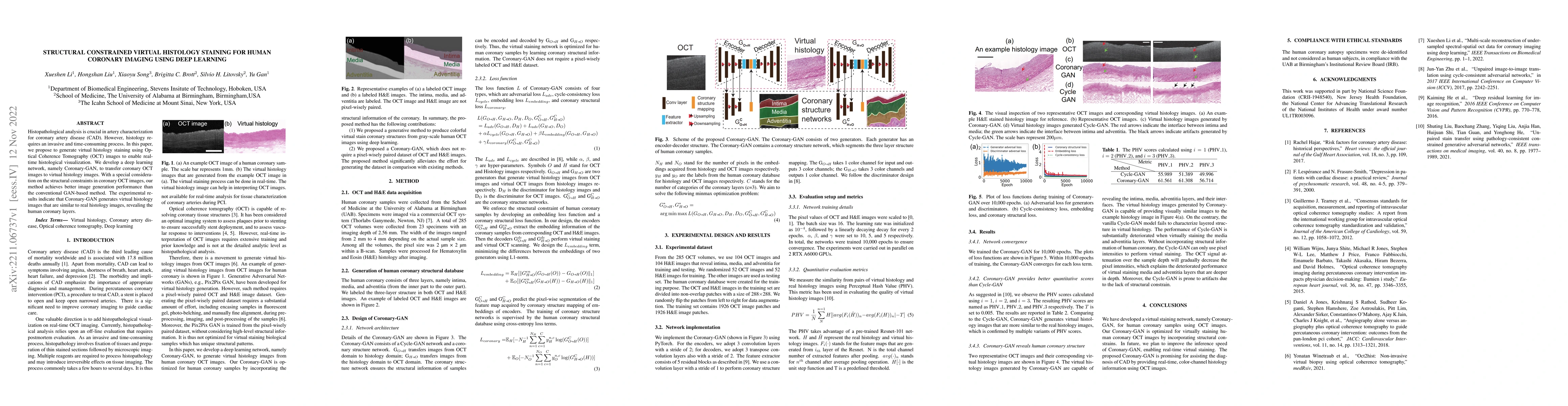 Thumbnail for Structural constrained virtual histology staining for human coronary
  imaging using deep learning