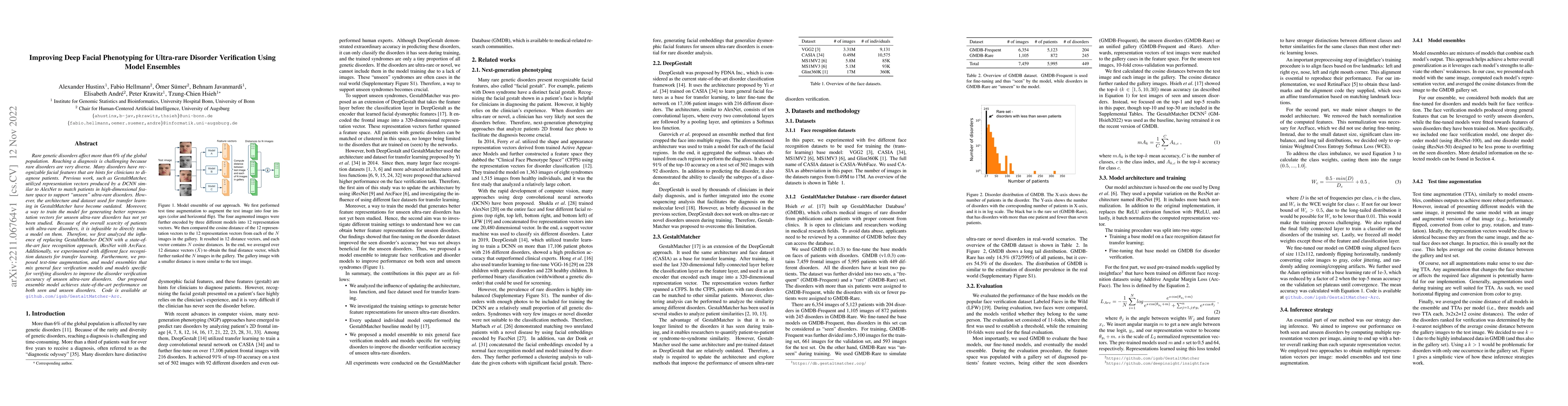 Thumbnail for Improving Deep Facial Phenotyping for Ultra-rare Disorder Verification
  Using Model Ensembles