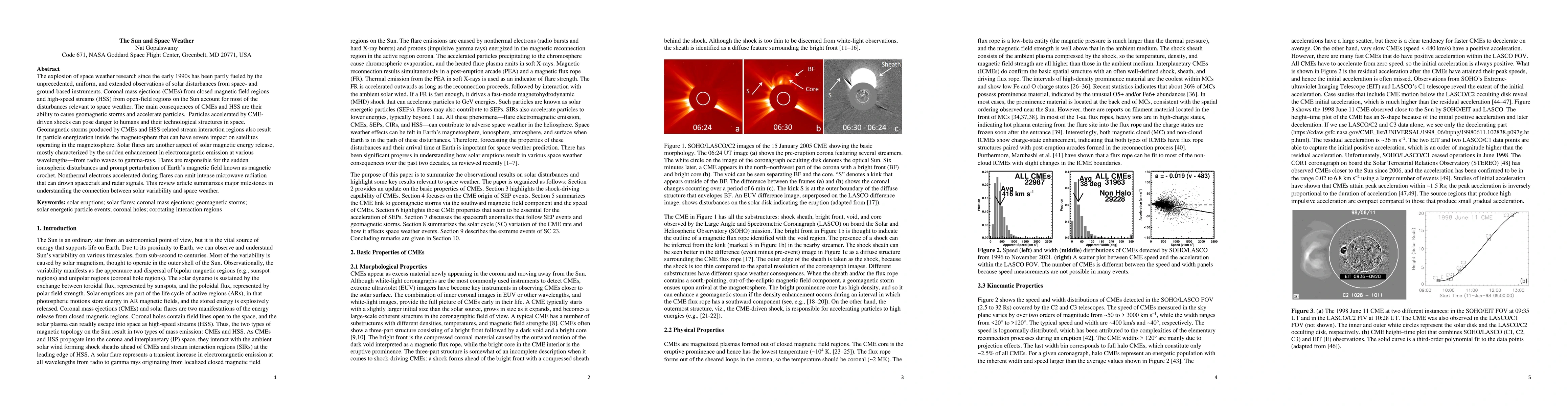Thumbnail for The Sun and Space Weather
