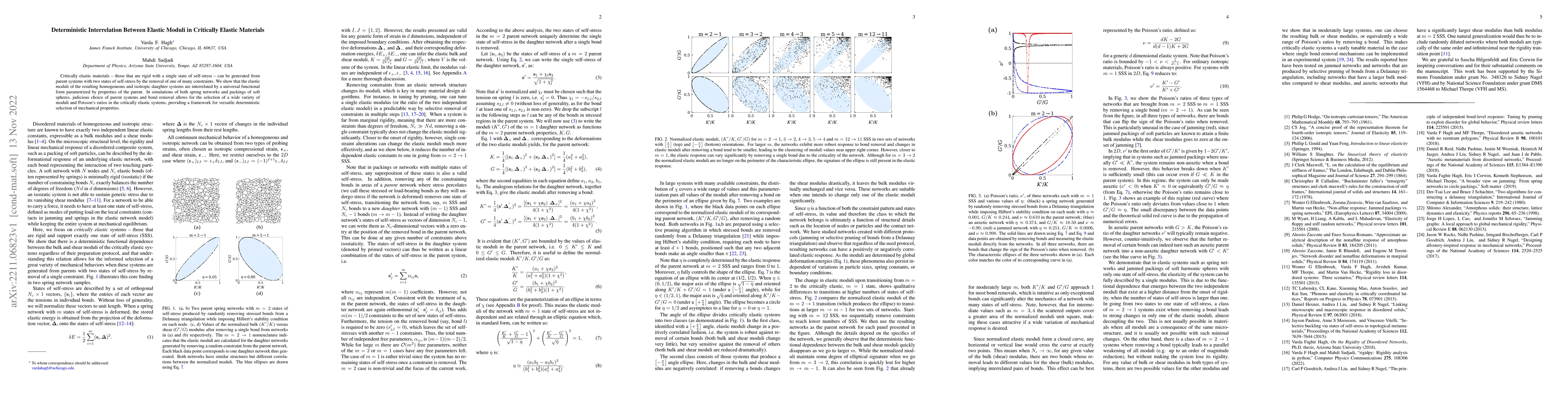 Thumbnail for Deterministic Interrelation Between Elastic Moduli in Critically Elastic
  Materials