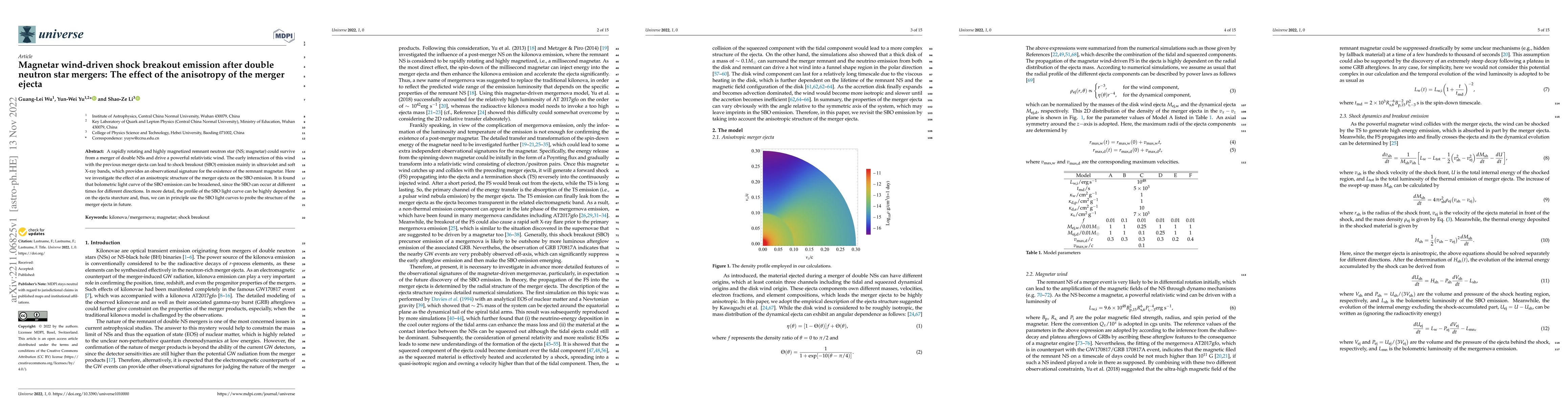 Thumbnail for Magnetar wind-driven shock breakout emission after double neutron star
  mergers: The effect of the anisotropy of the merger ejecta