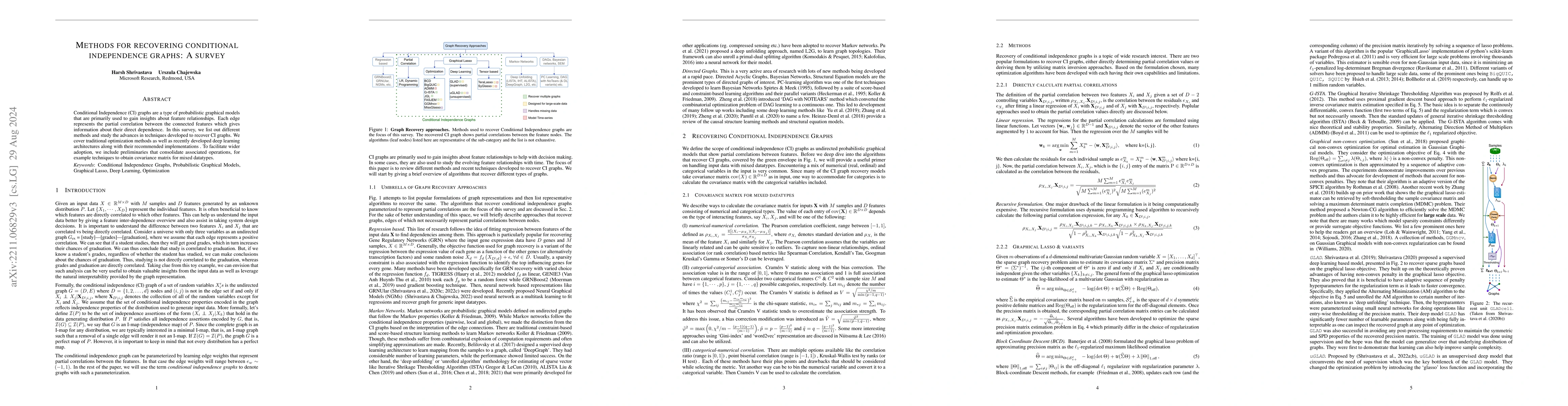 Thumbnail for Methods for Recovering Conditional Independence Graphs: A Survey