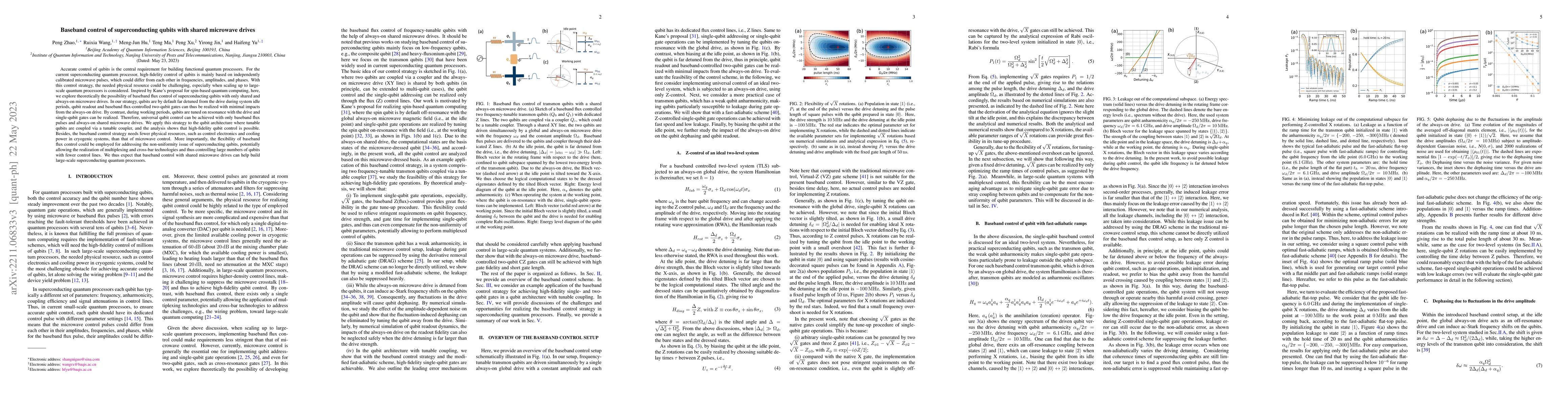 Thumbnail for Baseband control of superconducting qubits with shared microwave drives