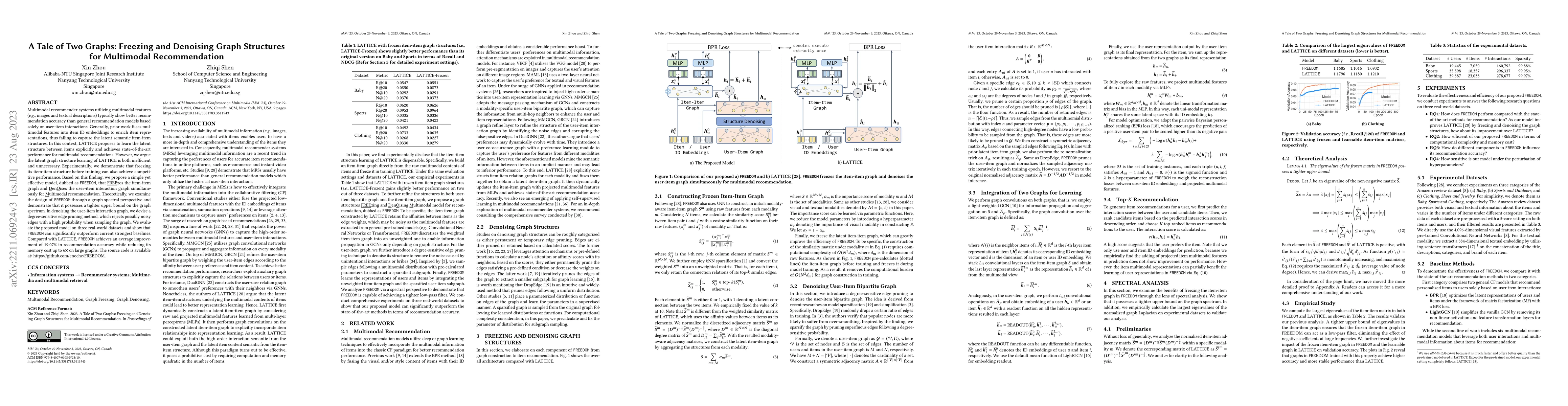 Thumbnail for A Tale of Two Graphs: Freezing and Denoising Graph Structures for
  Multimodal Recommendation