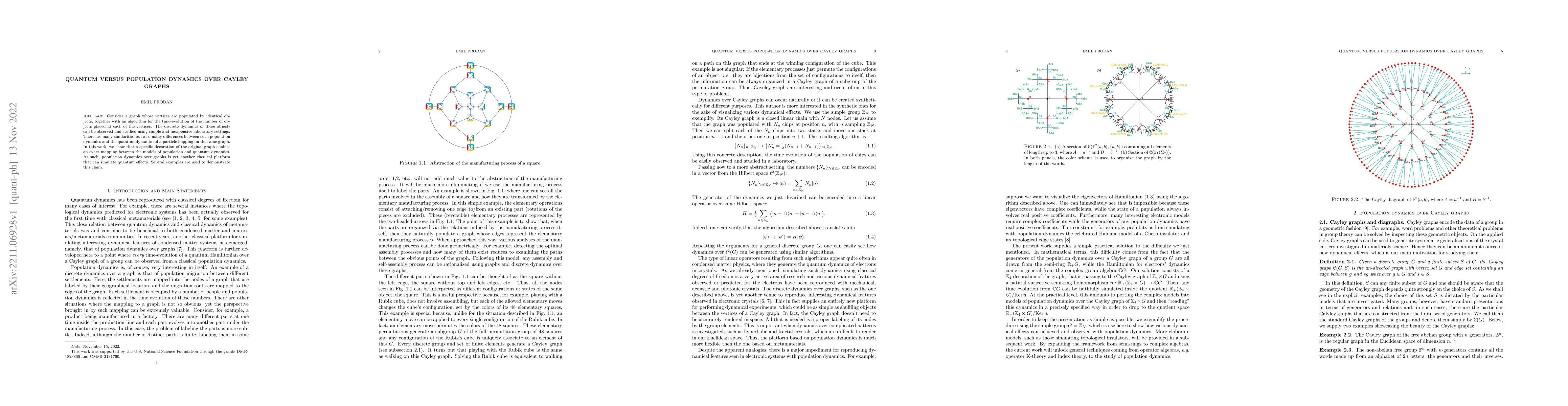 Thumbnail for Quantum versus Population Dynamics over Cayley Graphs