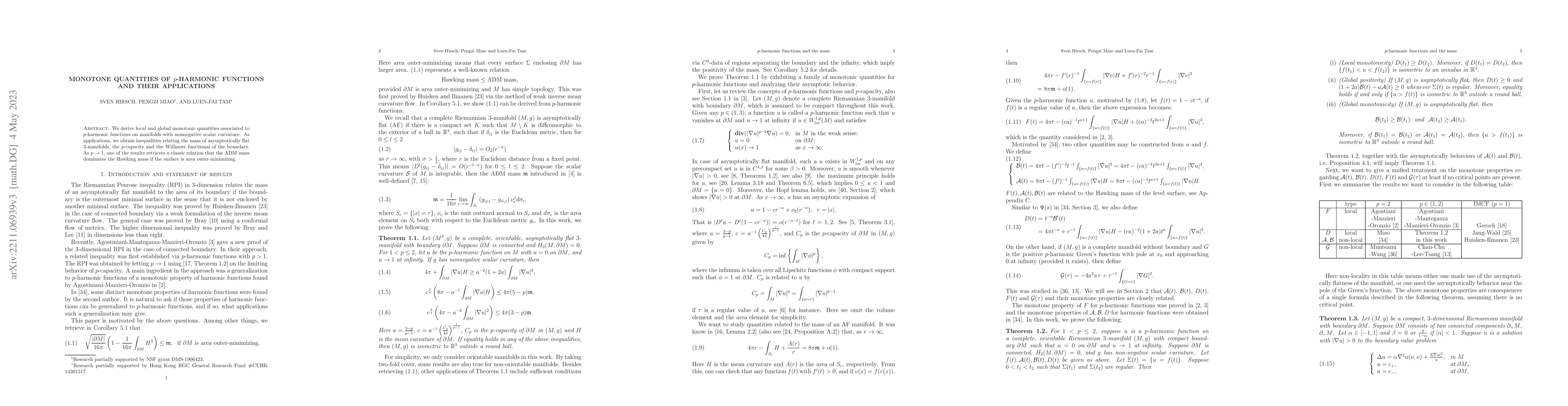Thumbnail for Monotone quantities of $p$-harmonic functions and their applications
