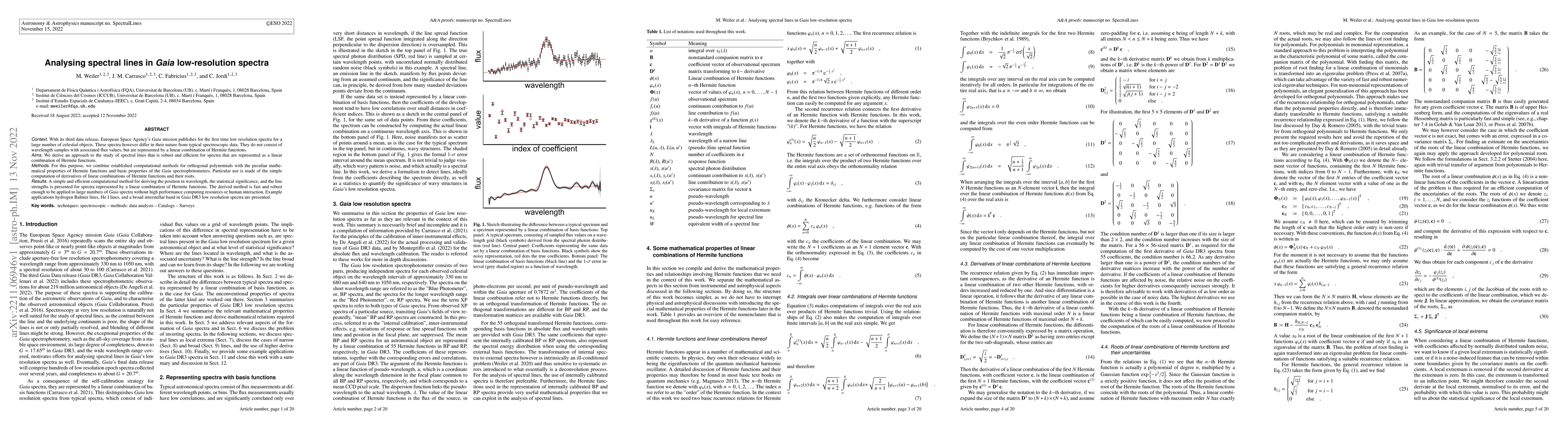 Thumbnail for Analysing spectral lines in Gaia low-resolution spectra