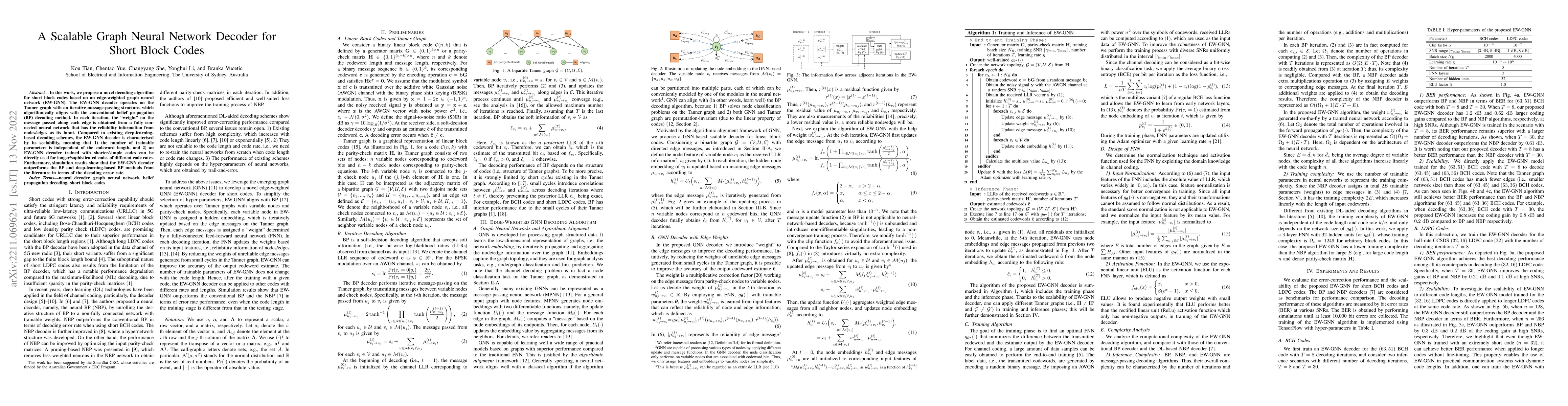 Thumbnail for A Scalable Graph Neural Network Decoder for Short Block Codes