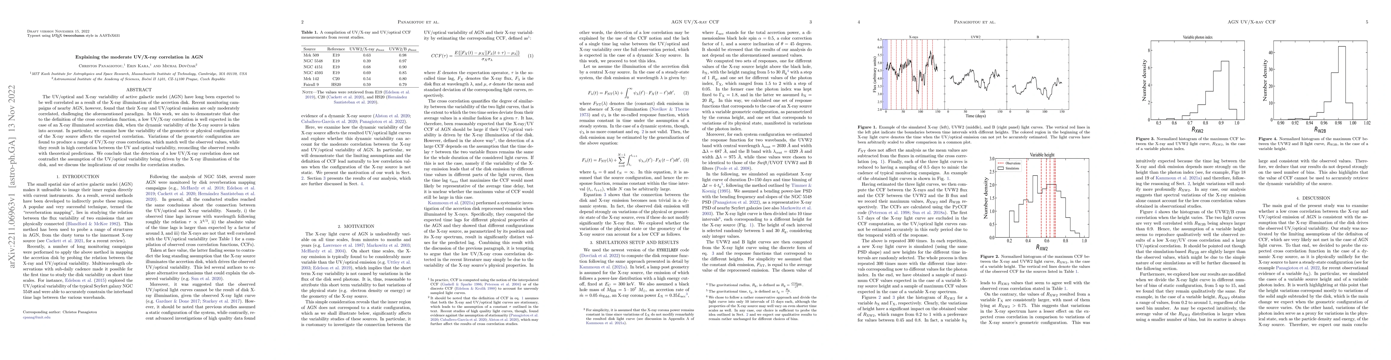 Thumbnail for Explaining the moderate UV/X-ray correlation in AGN