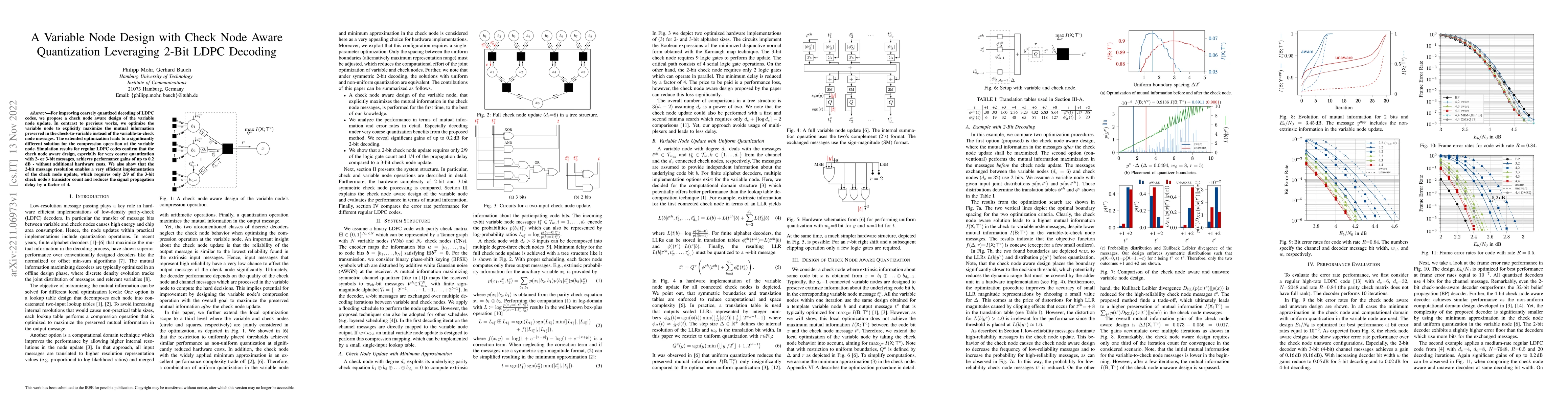 Thumbnail for A Variable Node Design with Check Node Aware Quantization Leveraging
  2-Bit LDPC Decoding