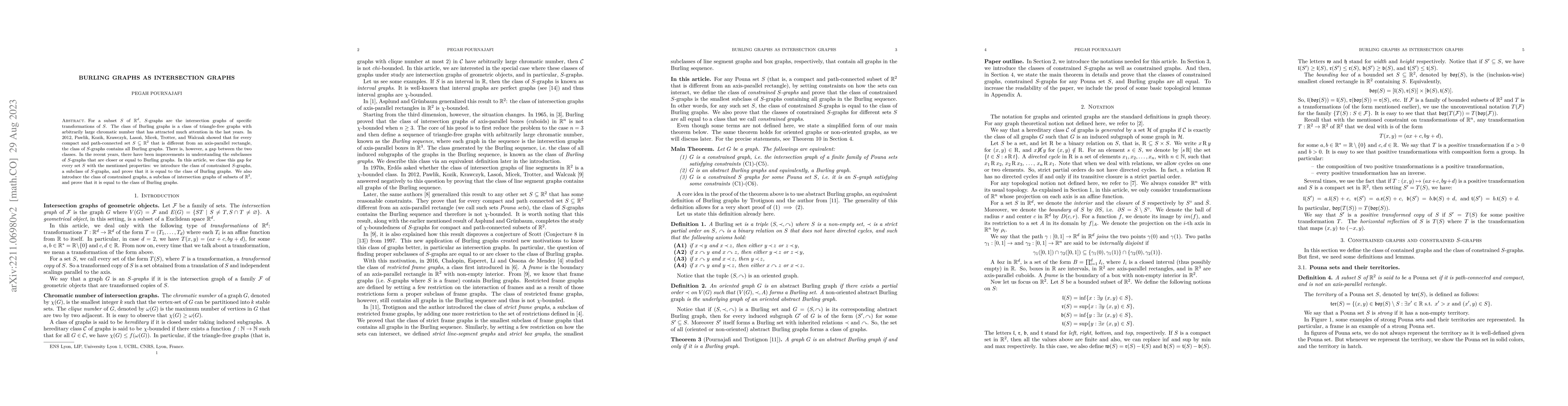 Thumbnail for Burling graphs as intersection graphs