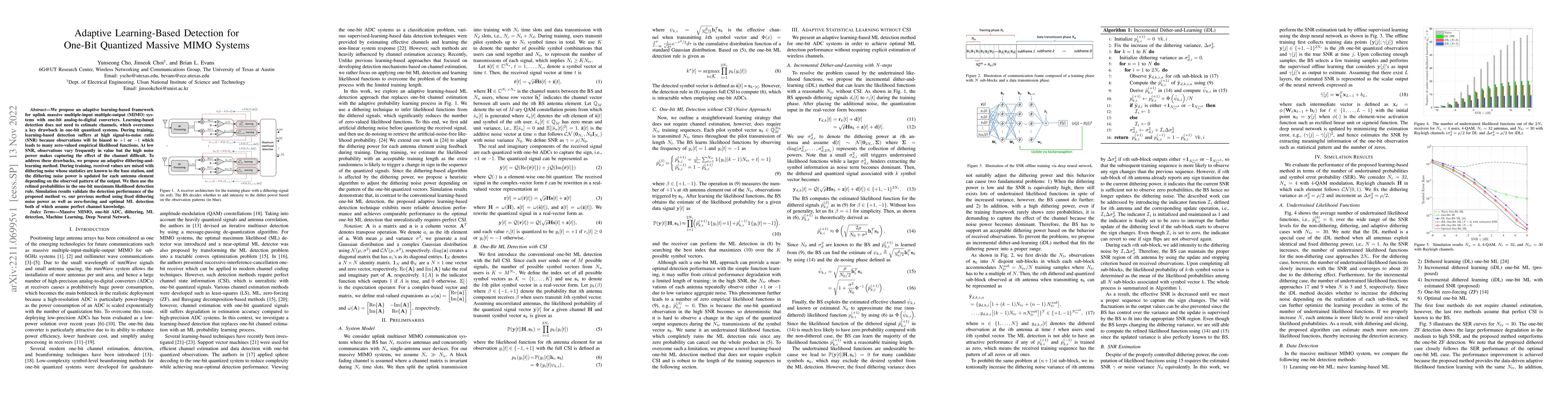 Thumbnail for Adaptive Learning-Based Detection for One-Bit Quantized Massive MIMO
  Systems