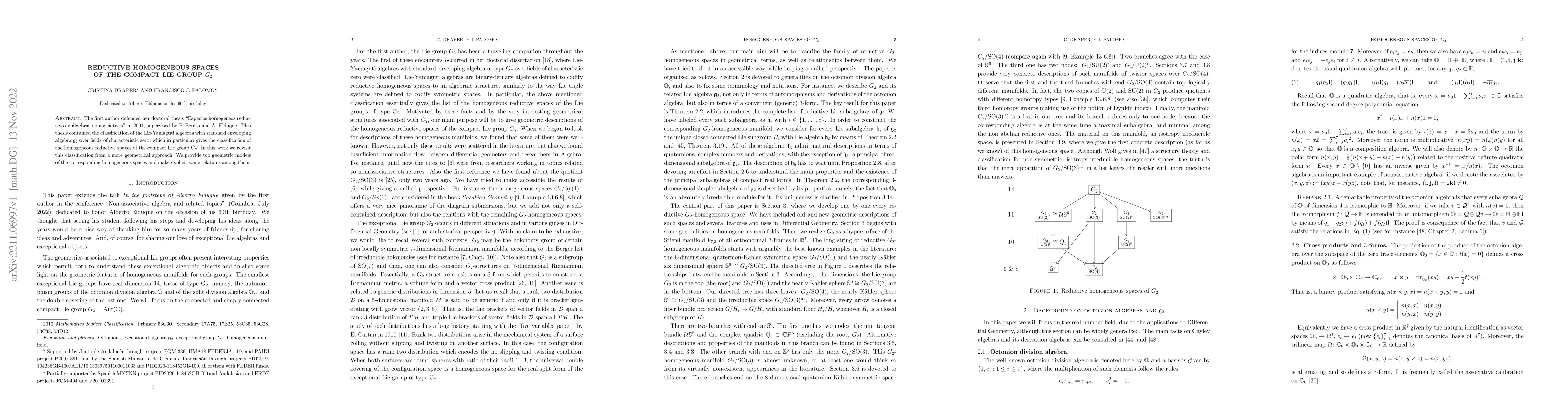 Thumbnail for Reductive homogeneous spaces of the compact Lie group $G_2$