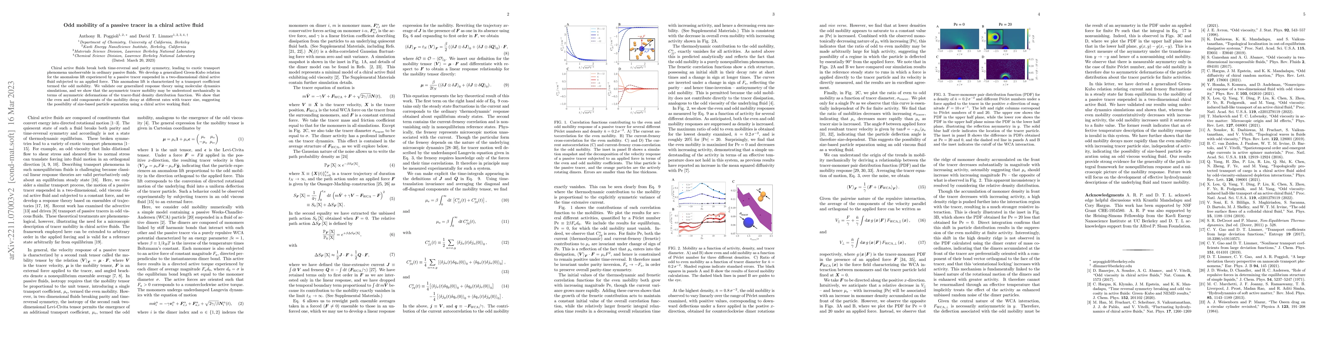 Thumbnail for Odd mobility of a passive tracer in a chiral active fluid