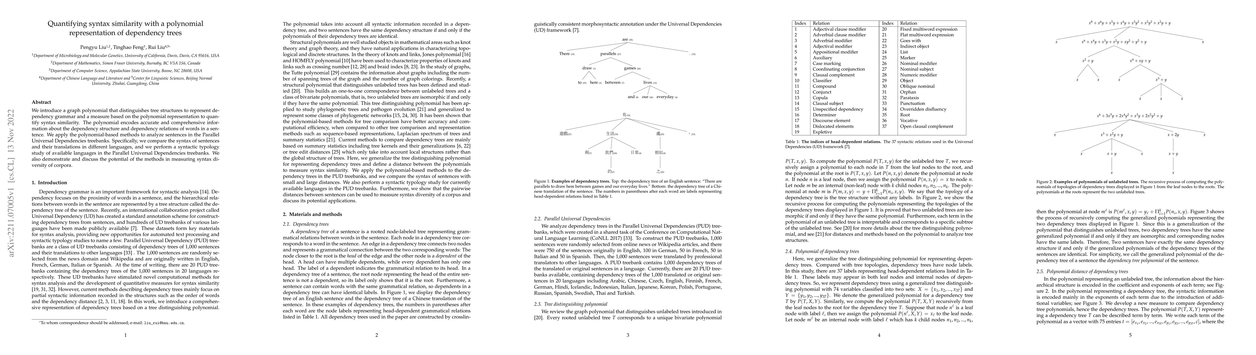 Thumbnail for Quantifying syntax similarity with a polynomial representation of
  dependency trees