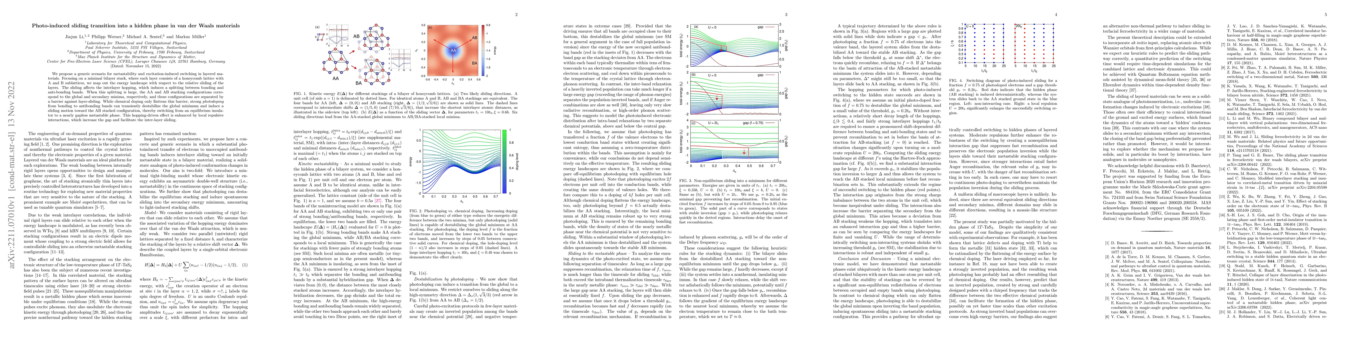 Thumbnail for Photoinduced sliding transition into a hidden phase in van der Waals
  materials