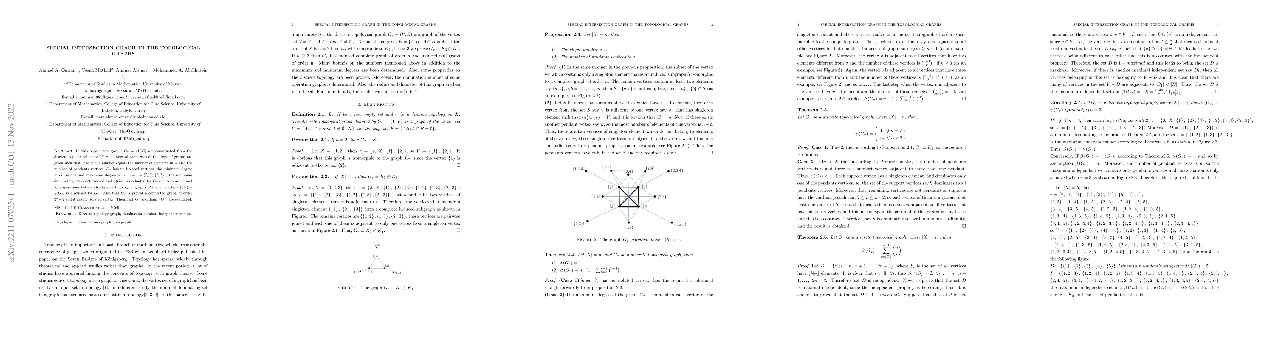 Thumbnail for Special Intersection Graph in The Topological Graphs