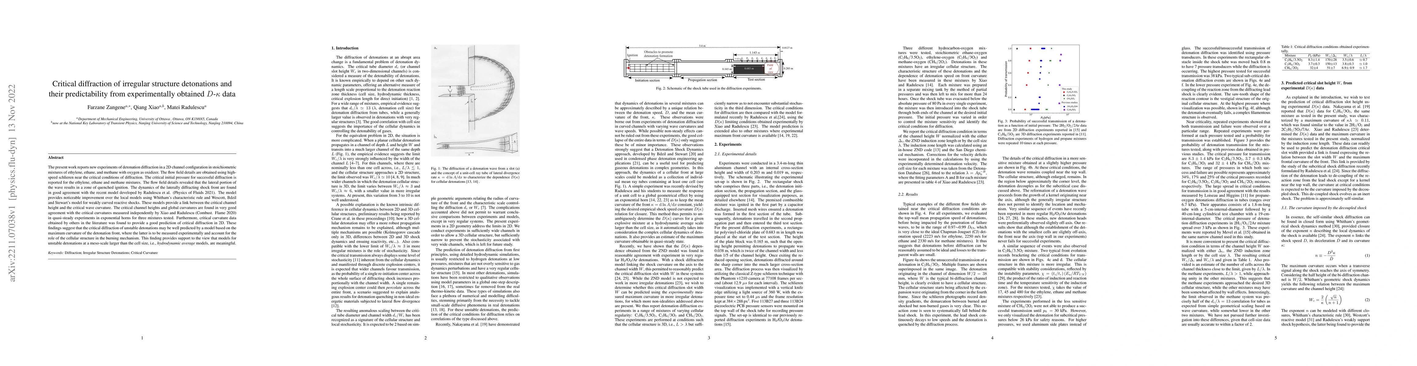 Thumbnail for Critical diffraction of irregular structure detonations and their
  predictability from experimentally obtained D-K data