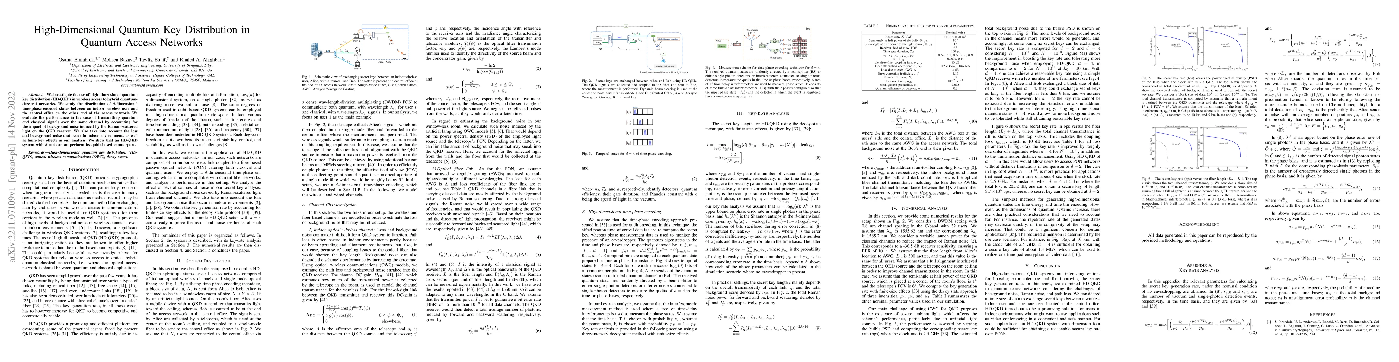 Thumbnail for High-Dimensional Quantum Key Distribution in Quantum Access Networks