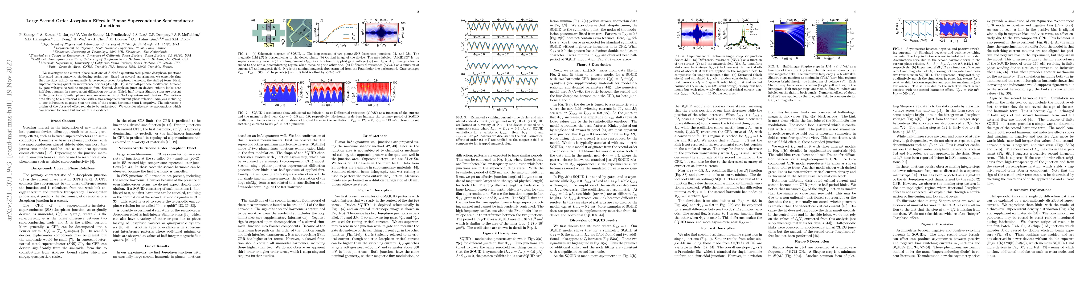 Thumbnail for Large Second-Order Josephson Effect in Planar
  Superconductor-Semiconductor Junctions