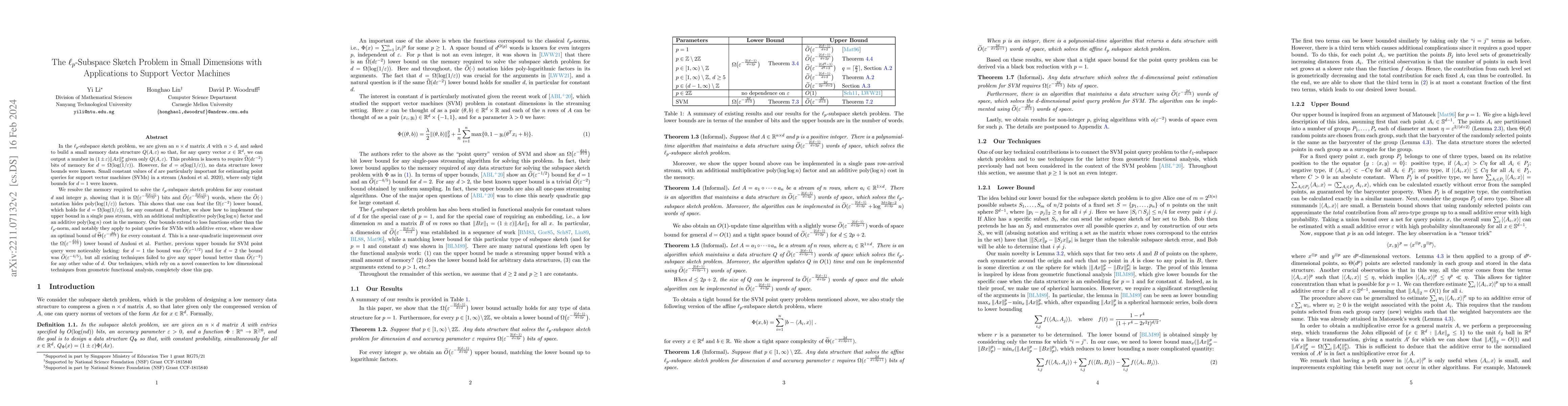 Thumbnail for The $\ell_p$-Subspace Sketch Problem in Small Dimensions with
  Applications to Support Vector Machines