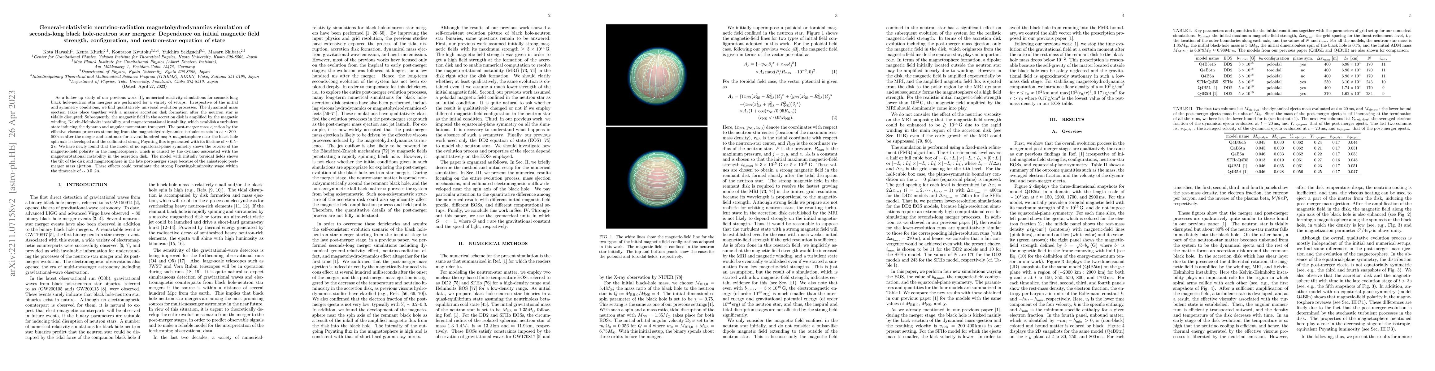 Thumbnail for General-relativistic neutrino-radiation magnetohydrodynamics simulation
  of seconds-long black hole-neutron star mergers: Dependence on initial
  magnetic field strength, configuration, and neutron-star equation of state