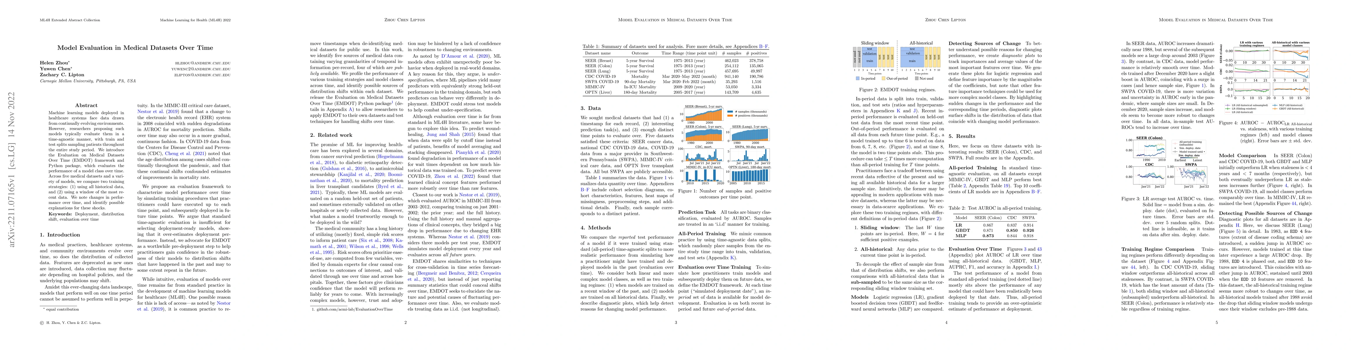 Thumbnail for Model Evaluation in Medical Datasets Over Time