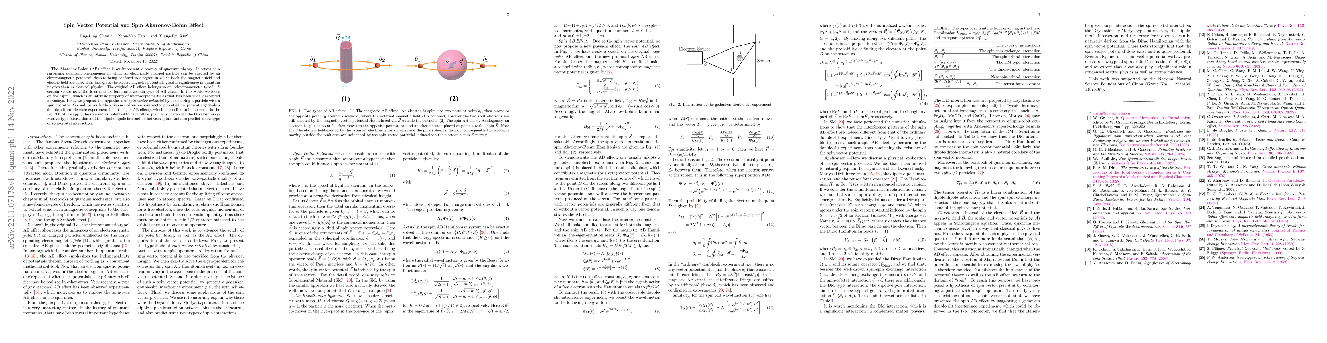 Thumbnail for Spin Vector Potential and Spin Aharonov-Bohm Effect