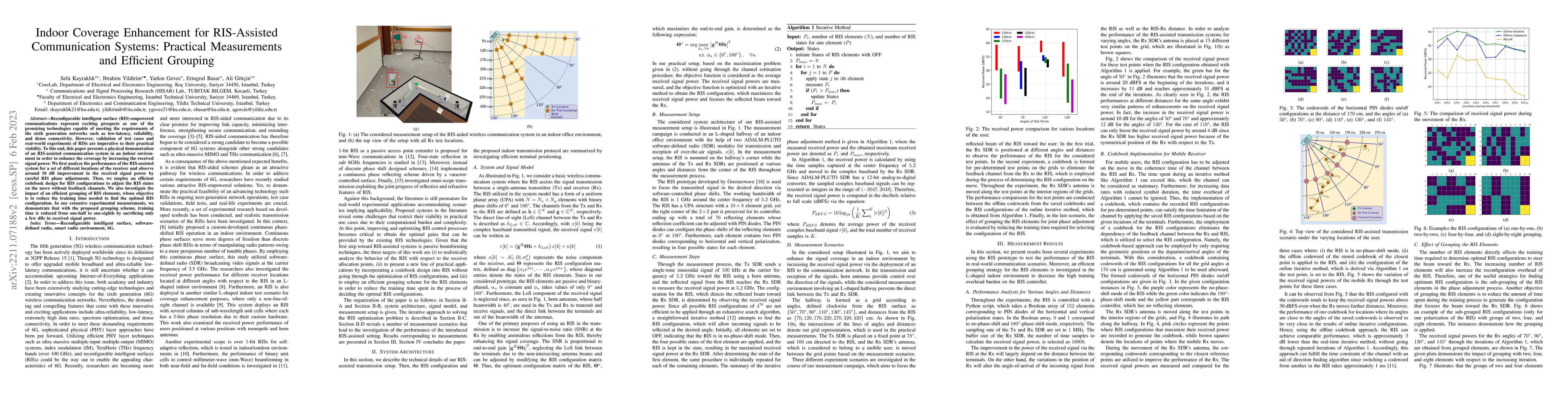 Thumbnail for Indoor Coverage Enhancement for RIS-Assisted Communication Systems:
  Practical Measurements and Efficient Grouping