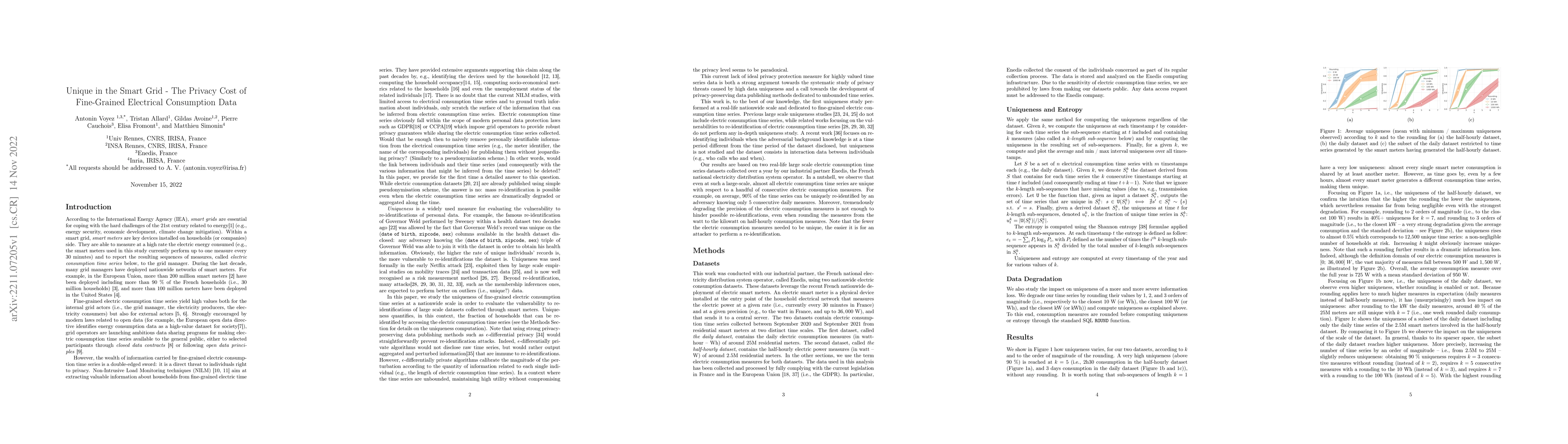 Thumbnail for Unique in the Smart Grid -The Privacy Cost of Fine-Grained Electrical
  Consumption Data