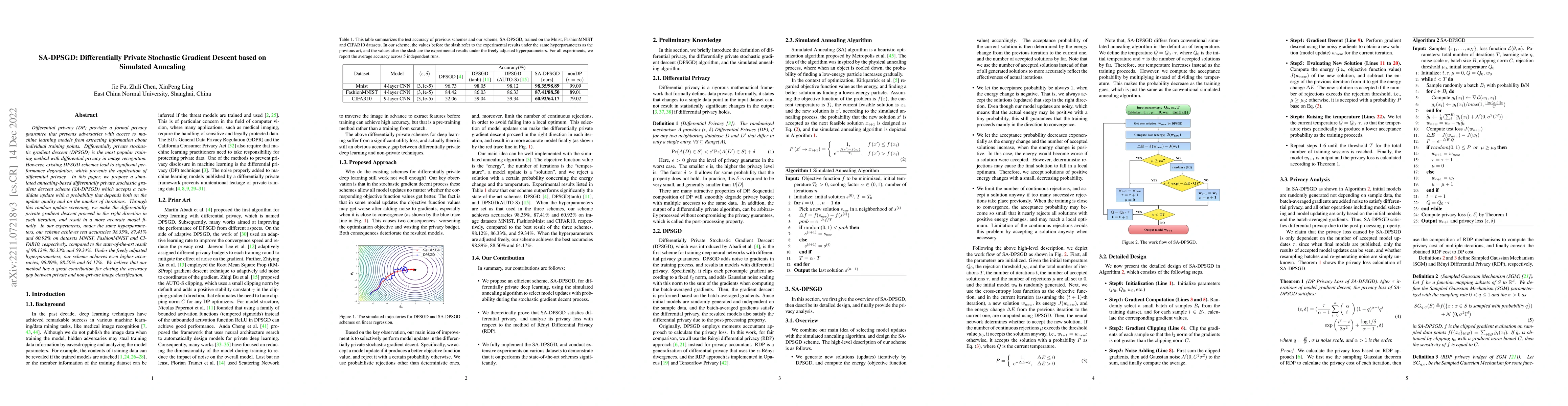 Thumbnail for SA-DPSGD: Differentially Private Stochastic Gradient Descent based on
  Simulated Annealing